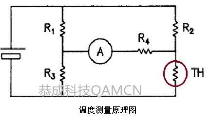 溫度測(cè)量原理02_副本.jpg
